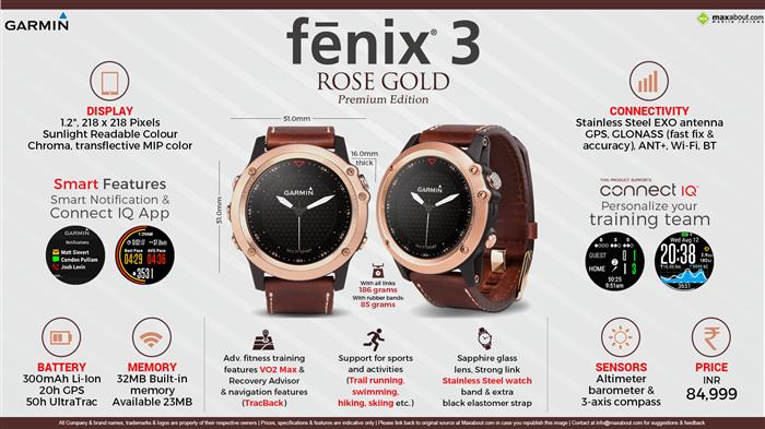 Quick Facts: Garmin Fenix 3 Sapphire Rose Gold Premium Edition