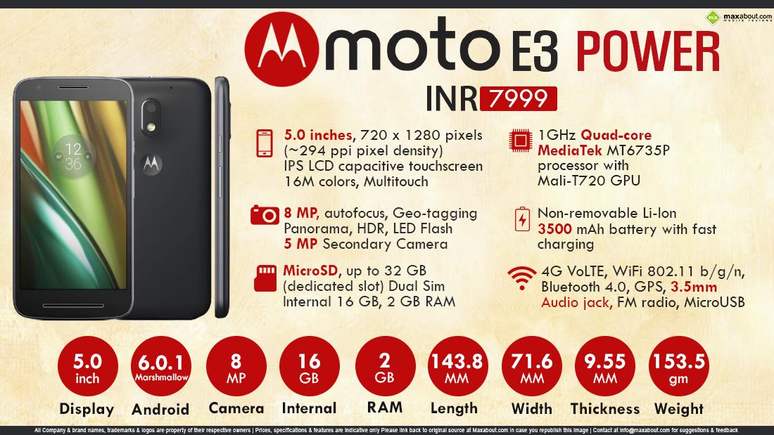 Motorola Moto E3 Power Launched @ INR 7999