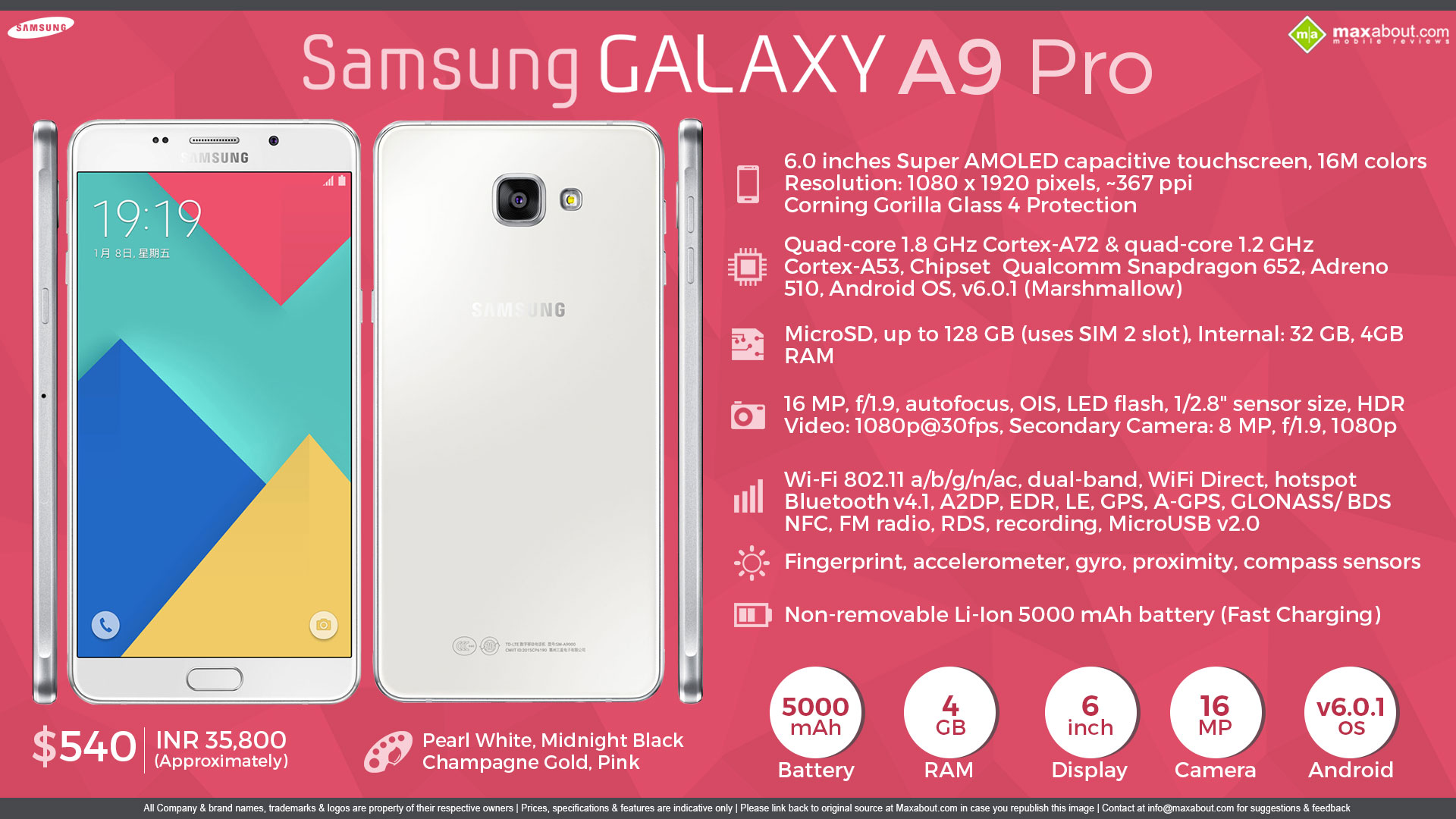 Quick Facts: Samsung Galaxy A9 Pro (2016)