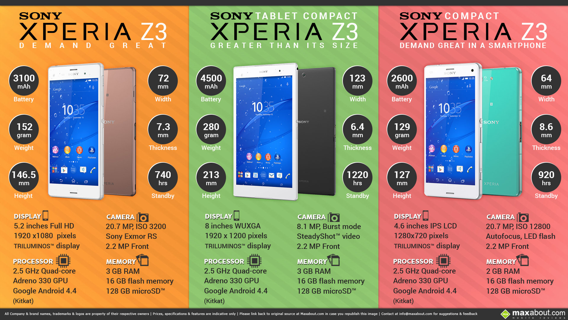 Ifa 14 Sony Xperia Z3 Z3 Compact Z3 Tablet Compact