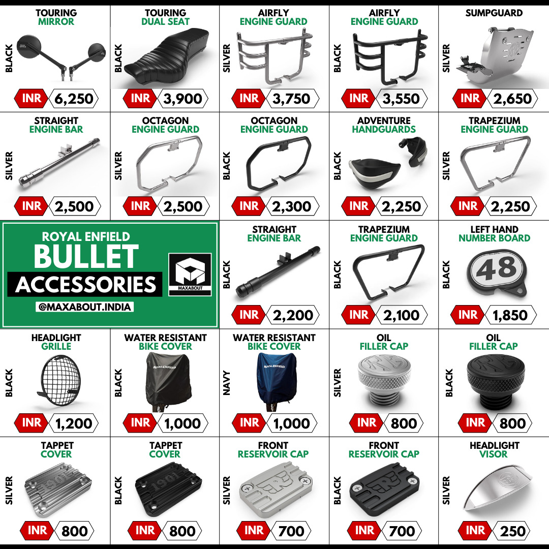 Buy Royal Enfield Accessories Online at best prices in India - Sancheti  Automobiles