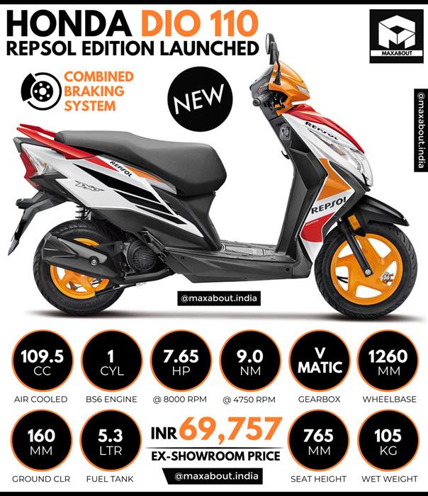 Honda repsol best sale scooty price