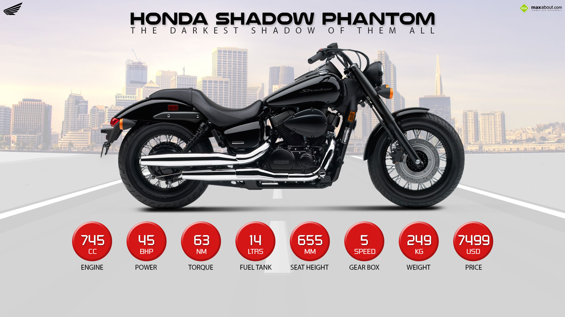 Запчасти honda shadow phantom