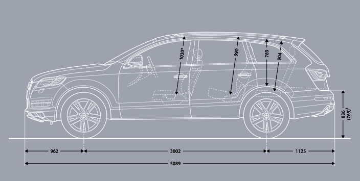 Audi q7 dwg