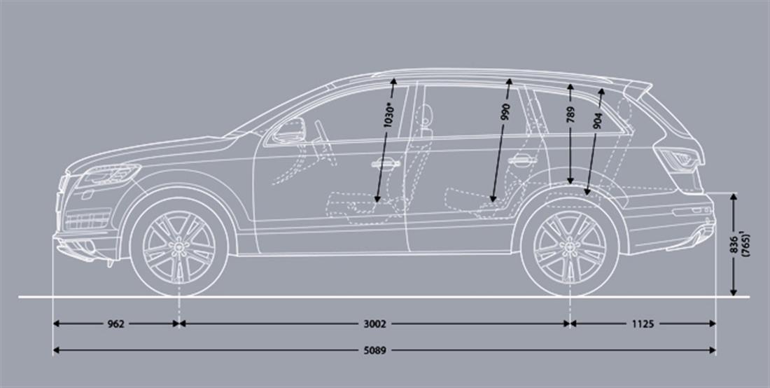 Длина 7. Audi q7 габариты. Габариты Ауди q7 2010. Ауди ку7 габариты кузова. Audi q7 2008 габариты.