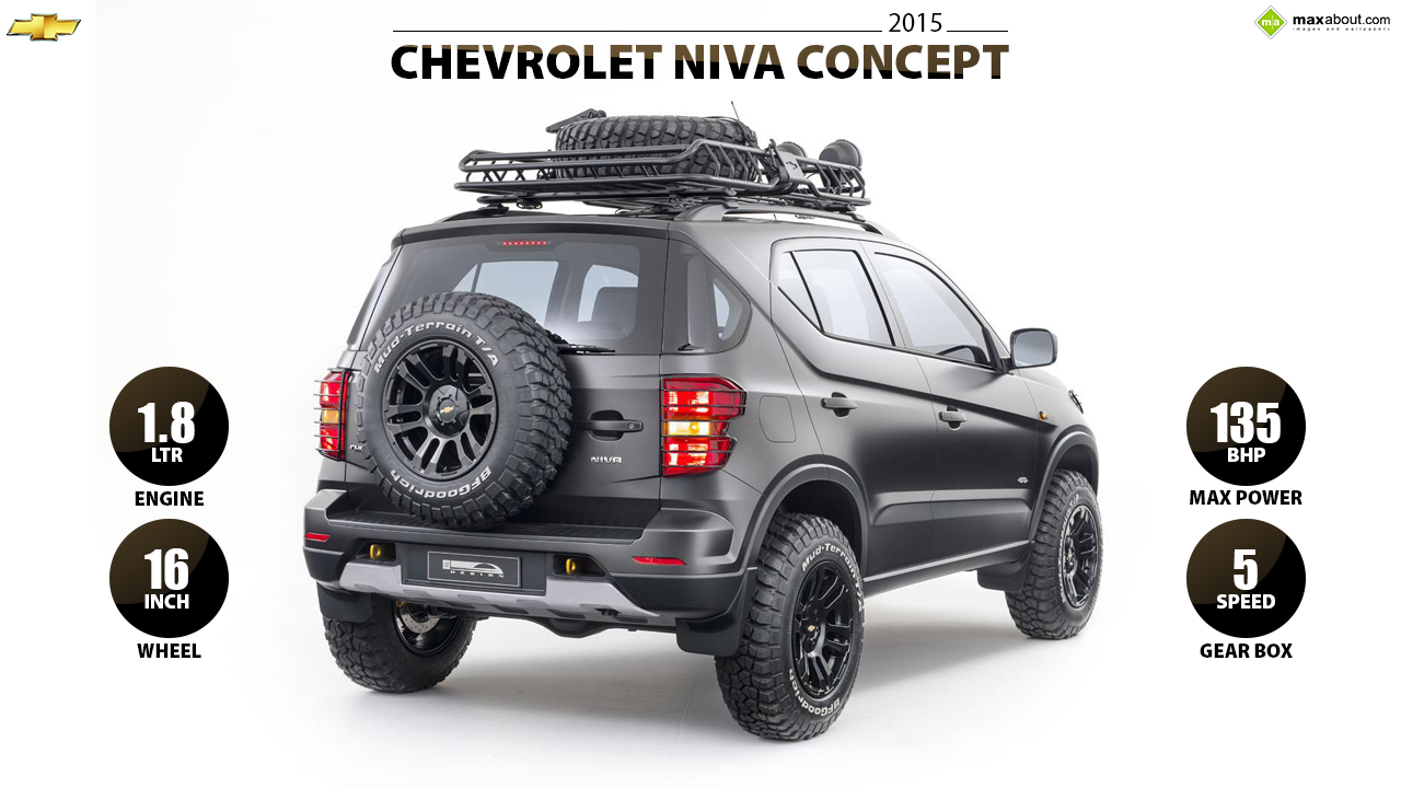 Chevrolet niva 2015