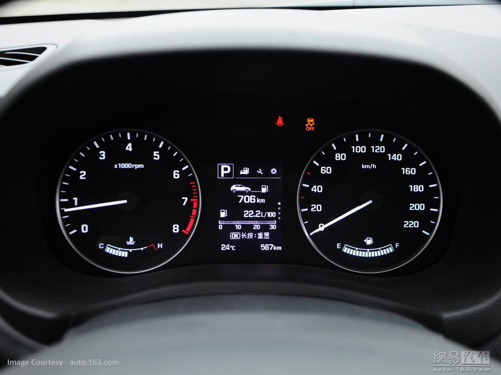 Hyundai ix25 Instrument Cluster