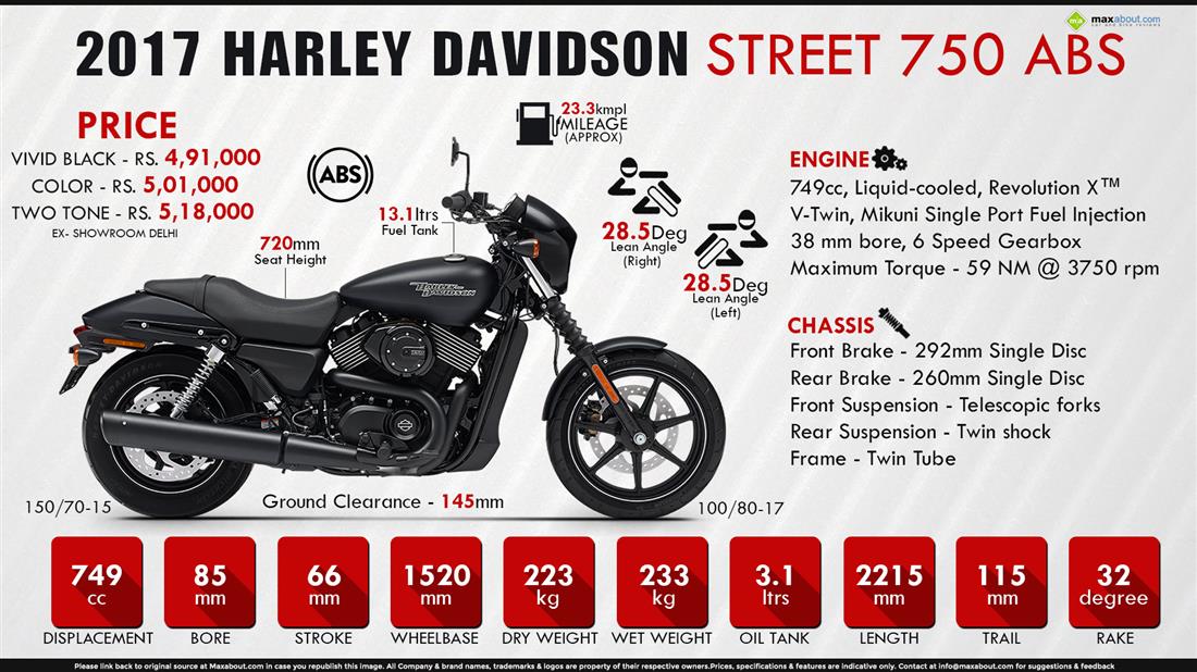 a description of the harley davidson established in 1901 in milwaukeewisconsin Unlike most editing & proofreading services, we edit for everything: grammar, spelling, punctuation, idea flow, sentence structure, & more get started now. a description of the harley davidson established in 1901 in milwaukeewisconsin Unlike most editing & proofreading services, we edit for everything: grammar, spelling, punctuation, idea flow, sentence structure, & more get started now.