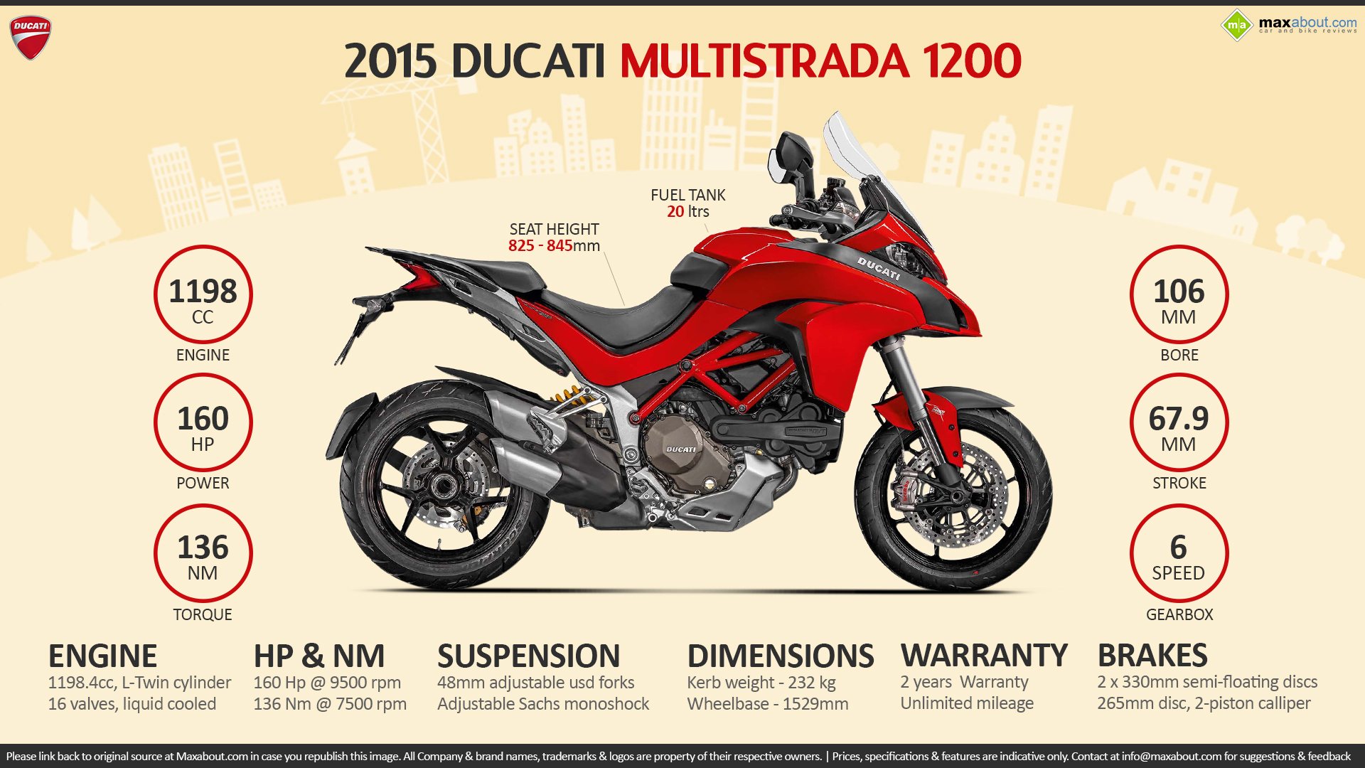 Honda высота по седлу. Ducati Multistrada 2015. Дукати Мультистрада 2015. Ducati Multistrada 1200 2015. Ducati Multistrada 1200s.