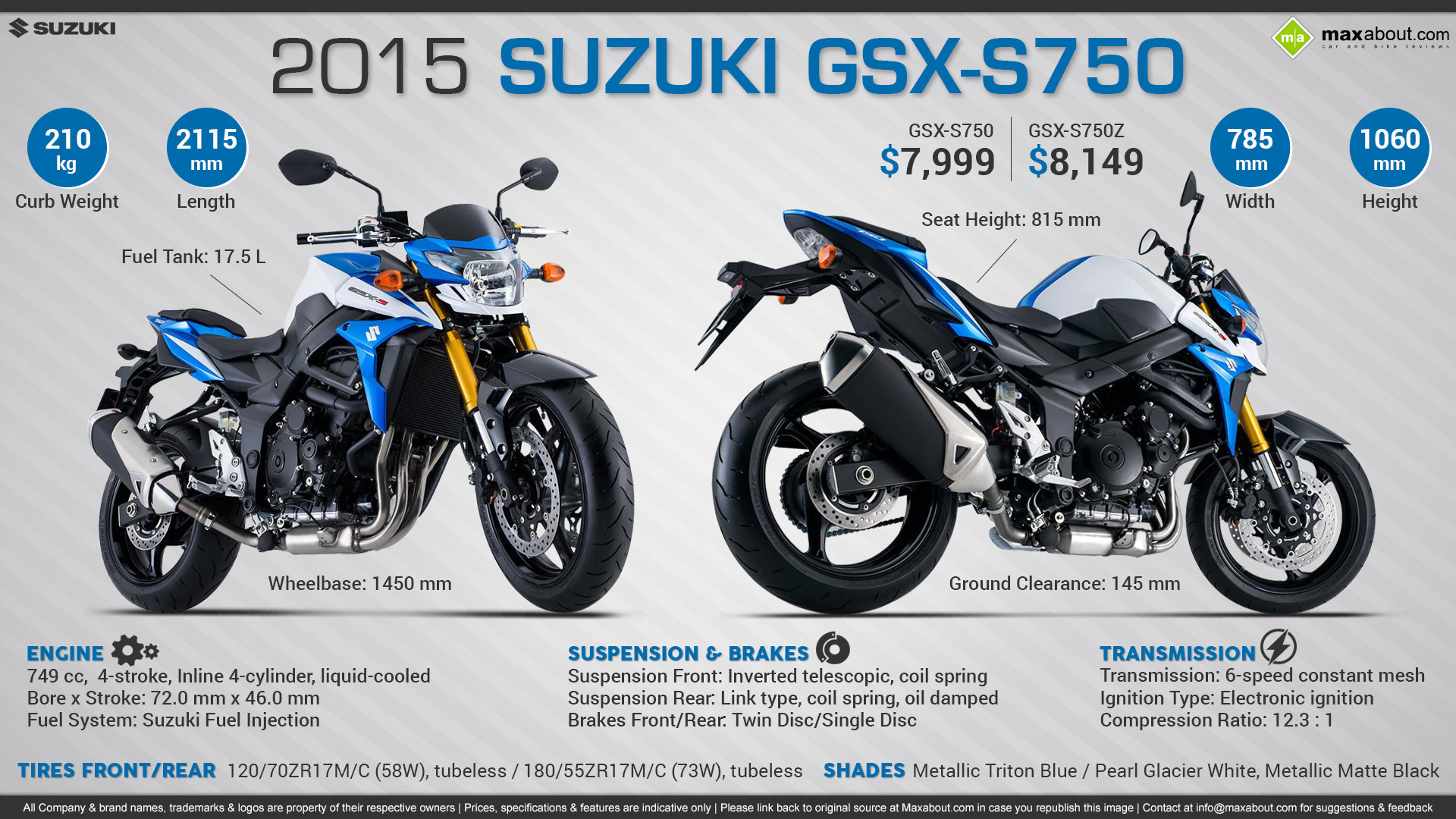 Максимальный 750. GSX-S 750 максимальная скорость. Suzuki GSX-s750 давление в шинах. Suzuki GSX S 750 характеристики размер. Размеры кузова Suzuki GSX S 750.