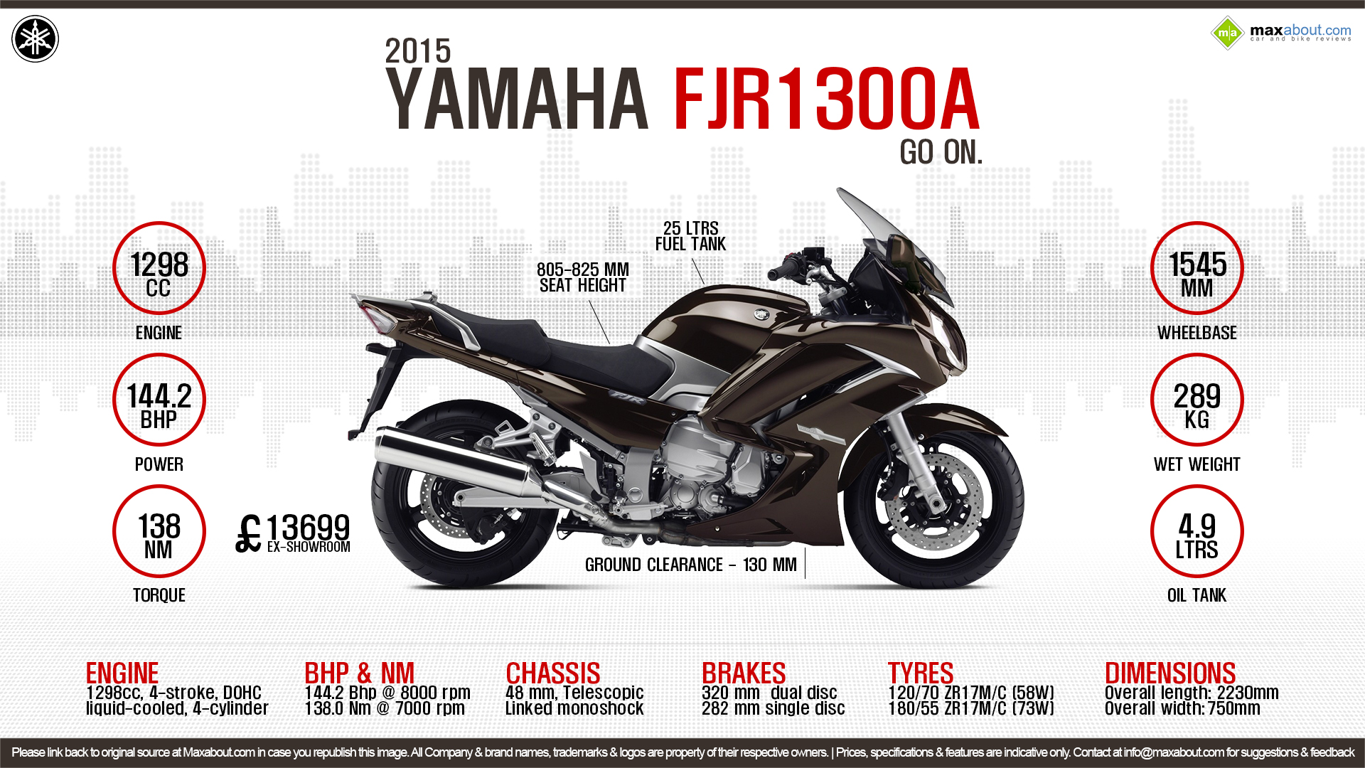 2022 Yamaha FJR1300A GO ON