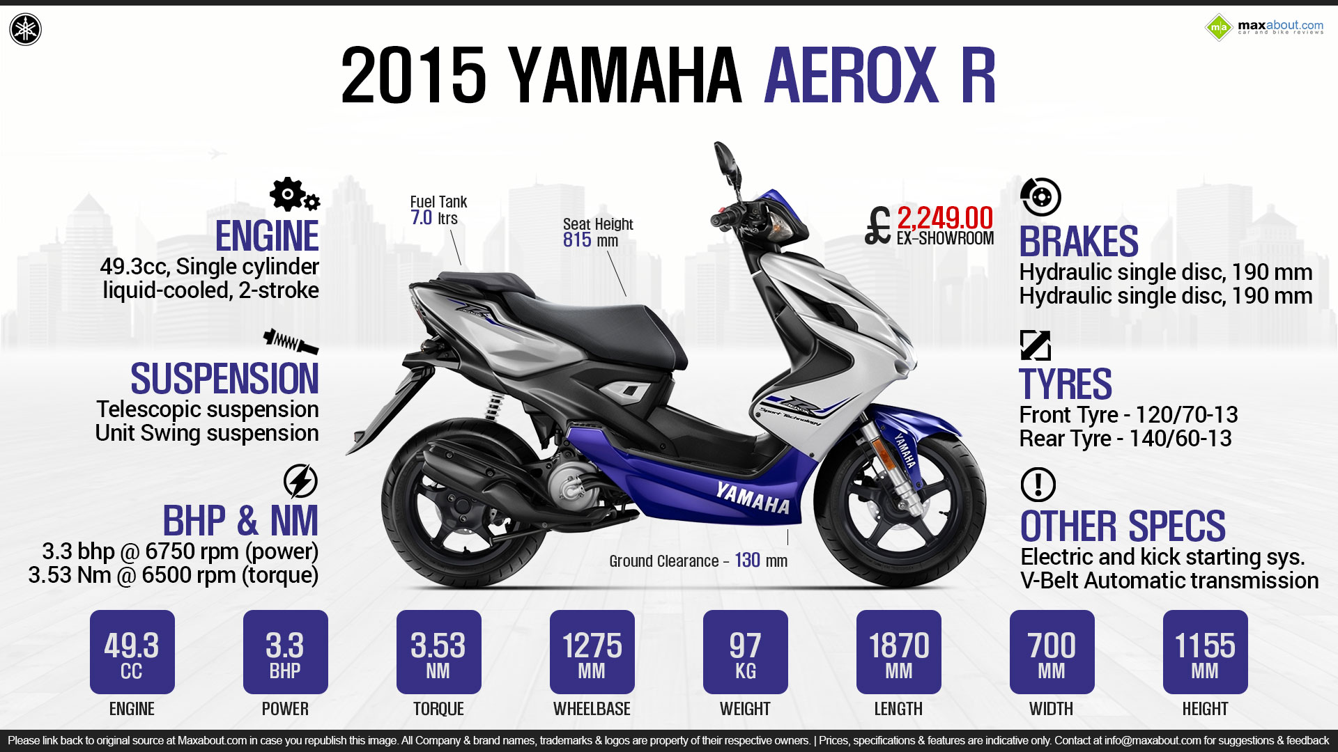 Скорость скутера 50. Yamaha Aerox 50. Yamaha Aerox 100. Размер скутера Yamaha Aerox. Yamaha Aerox 2023.
