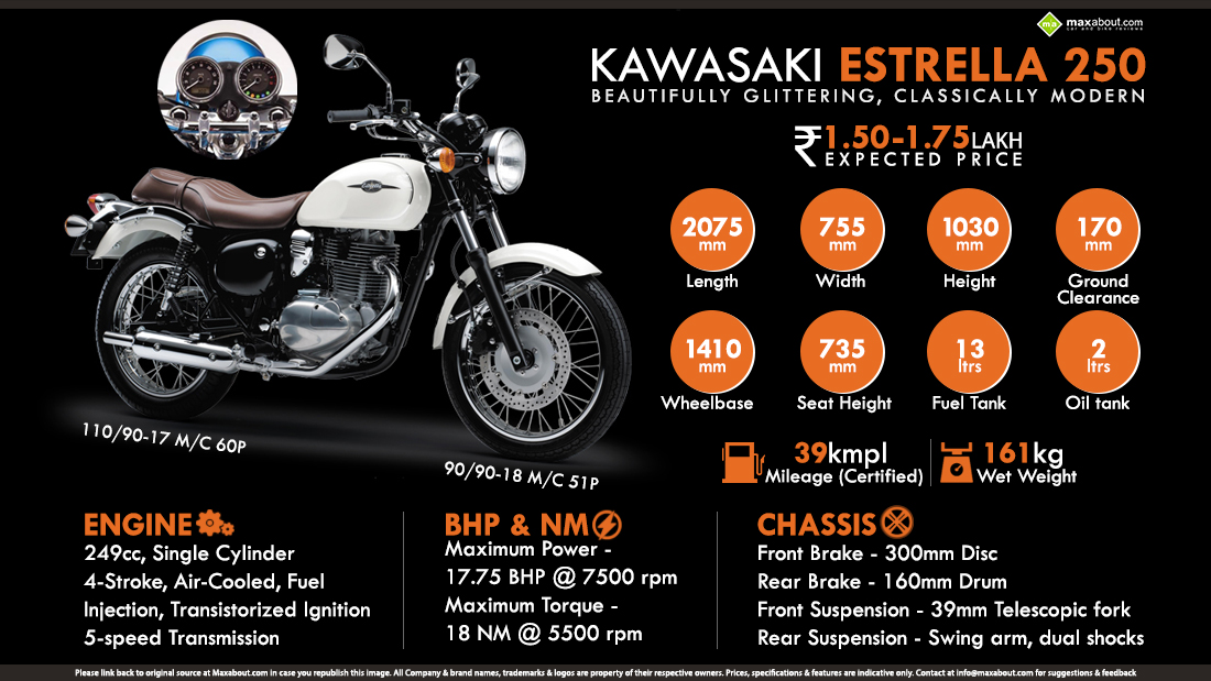kawasaki estrella 250cc