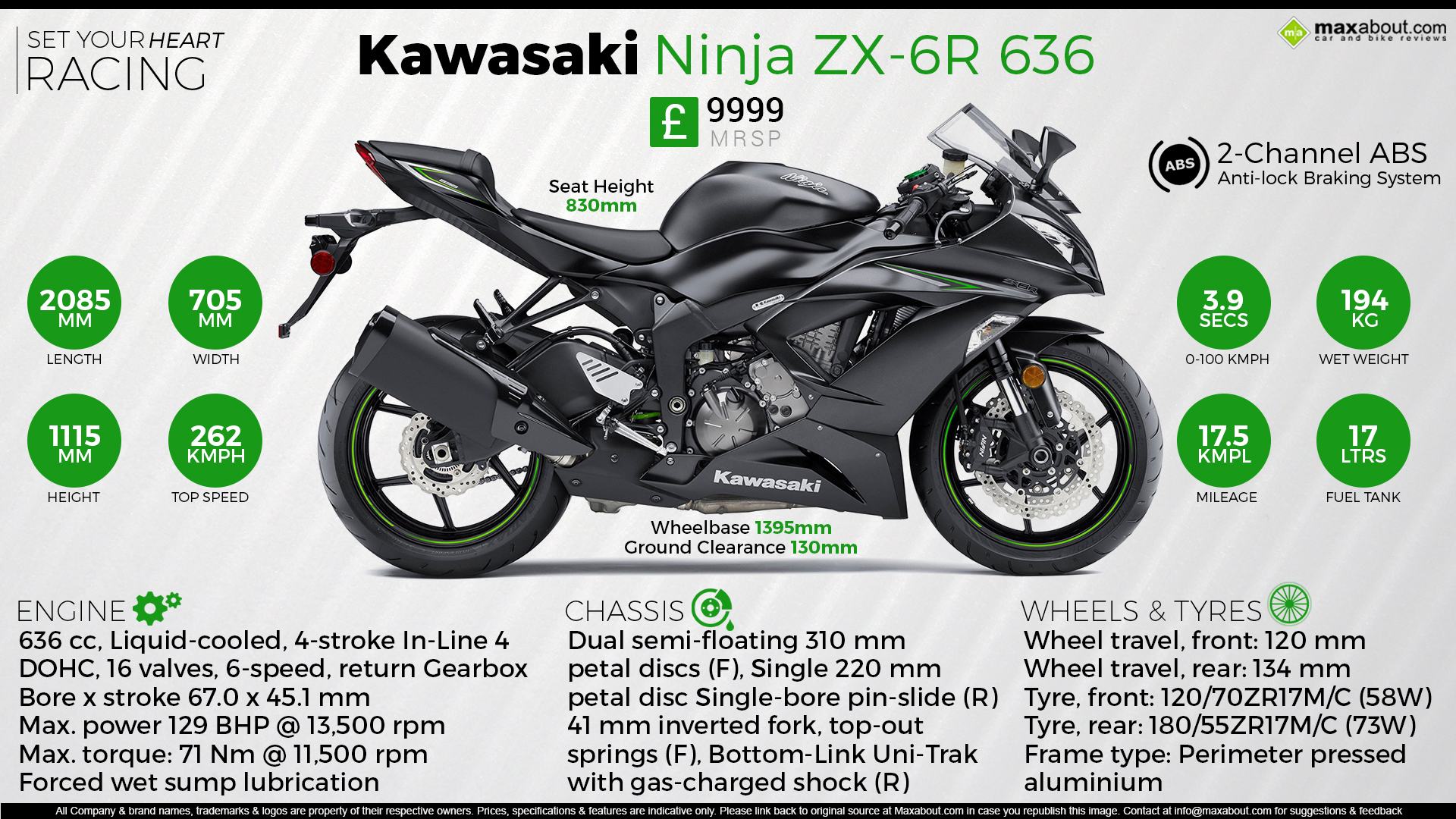2016-kawasaki-ninja-zx-6r-636-set-your-heart-racing