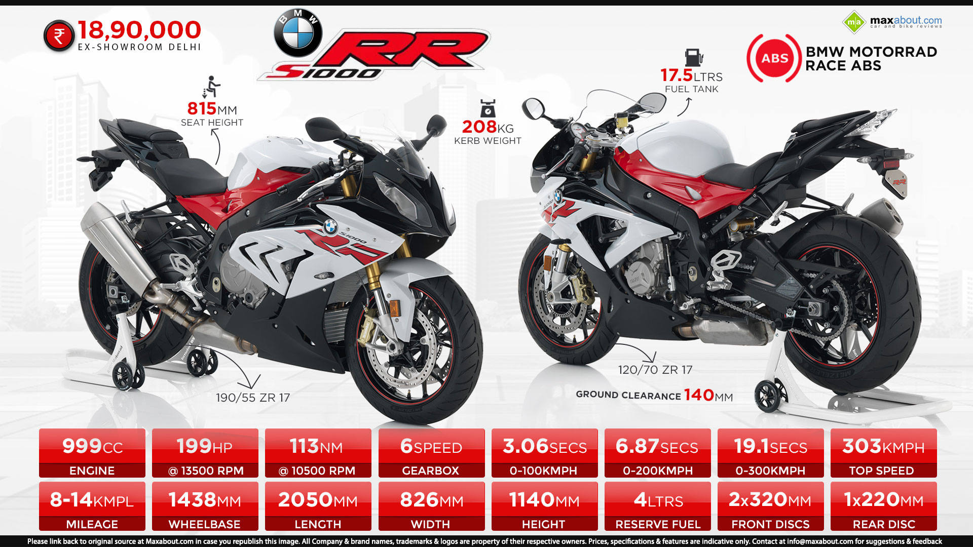 s1000rr safety bike