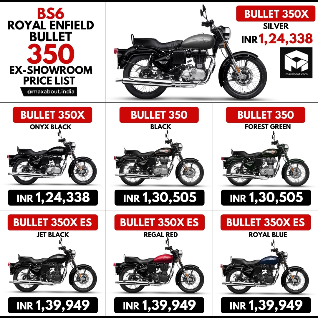 bullet 350 es bs6 price