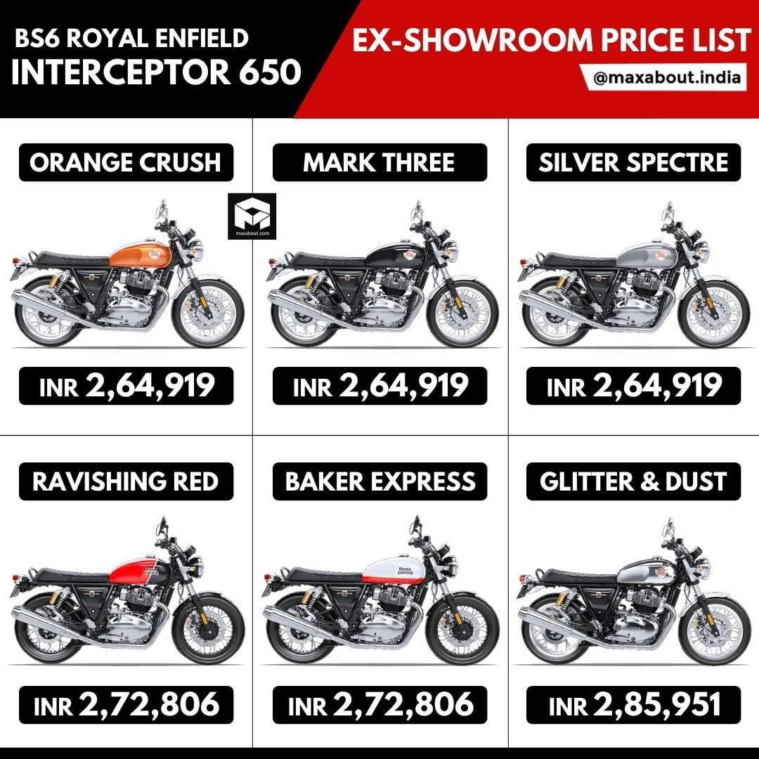 new interceptor 650 bs6