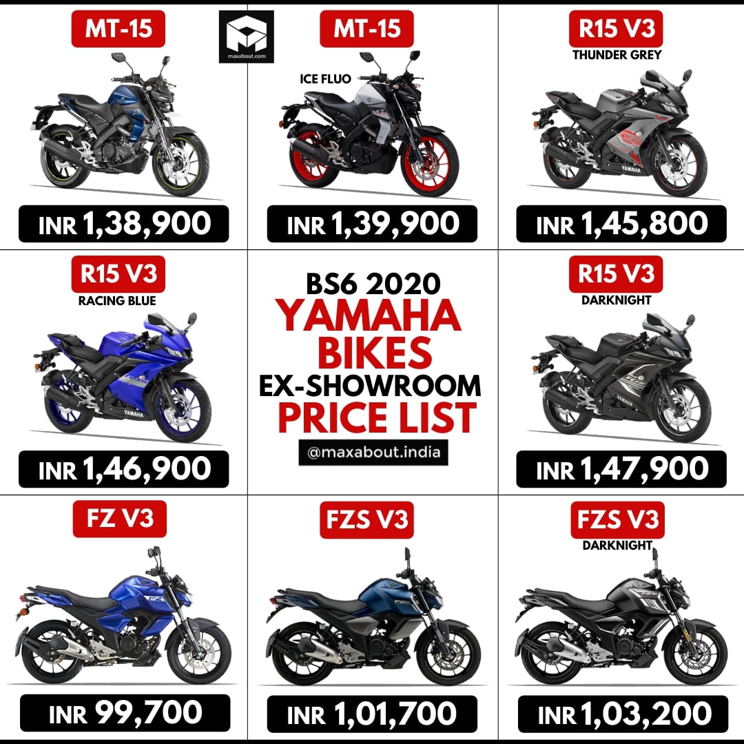 mens bike pay monthly