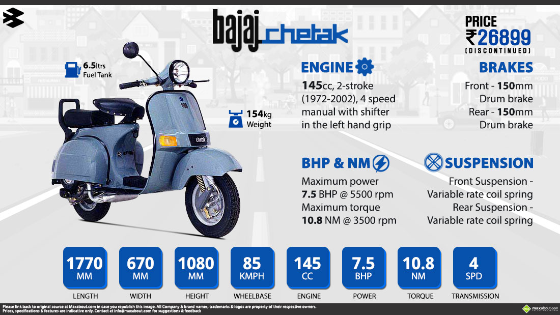 bajaj chetak scooter tyre size