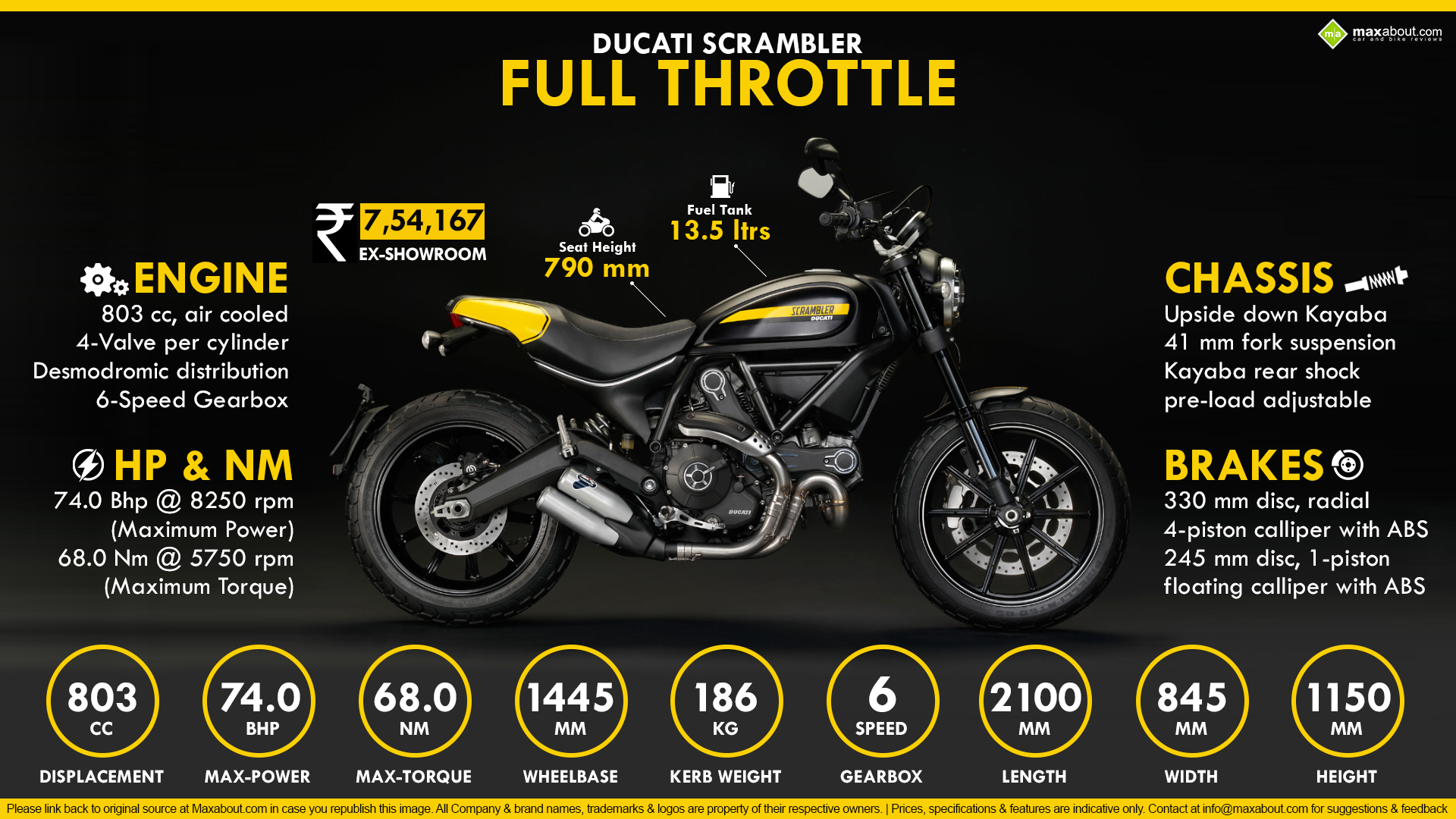 download 2016 ducati full throttle
