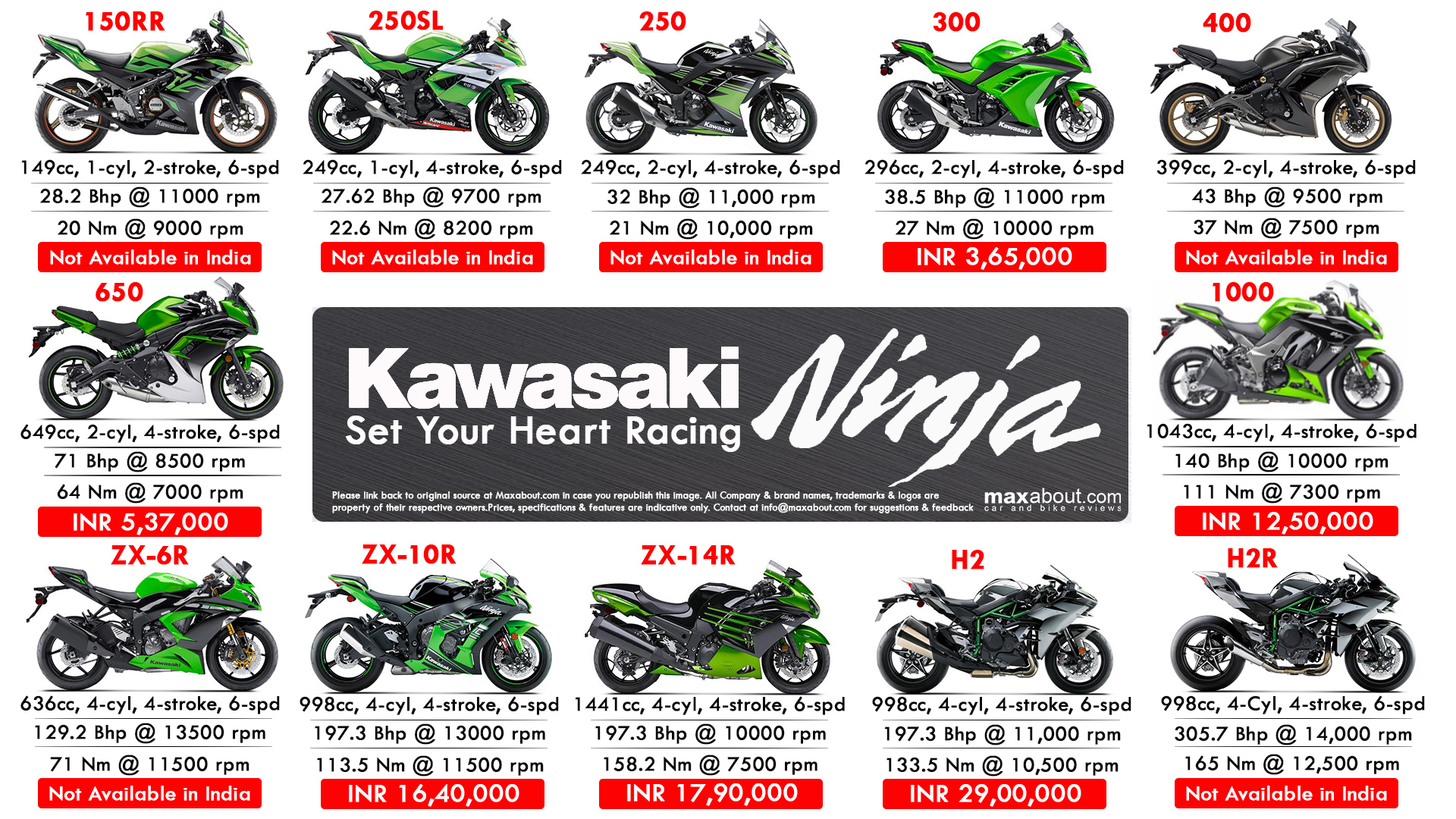 kawasaki ninja japan