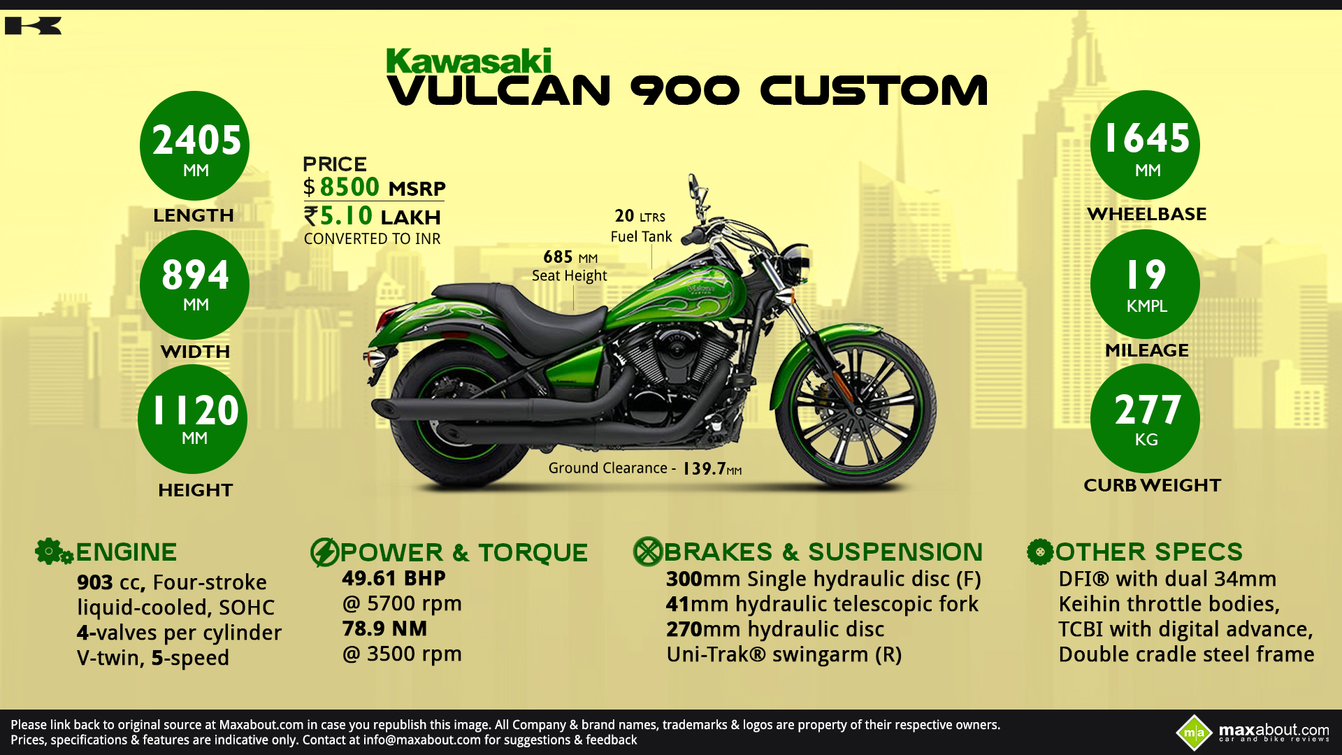 Характеристики kawasaki vulcan