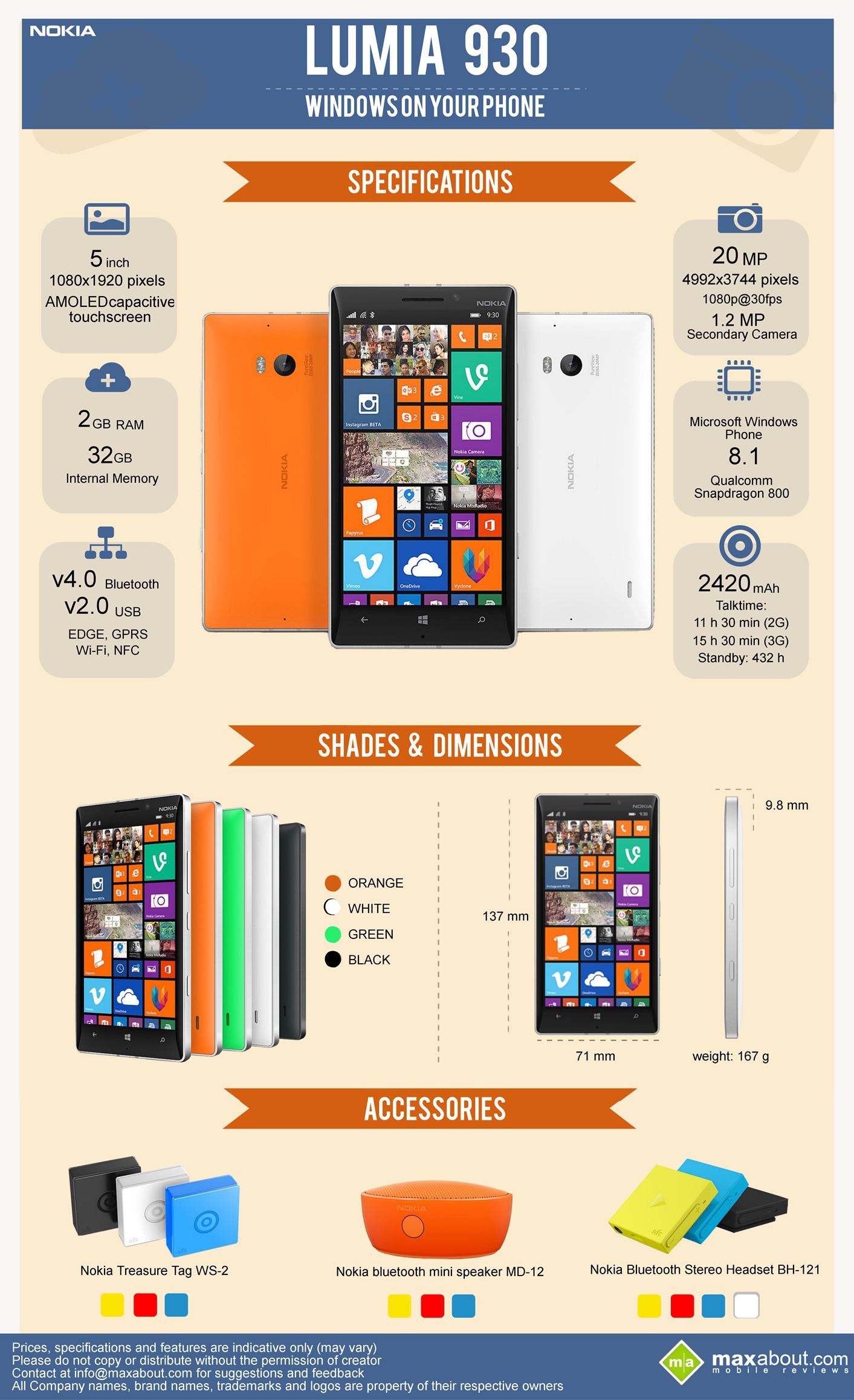 Nokia Lumia 930 Windows on Your Phone