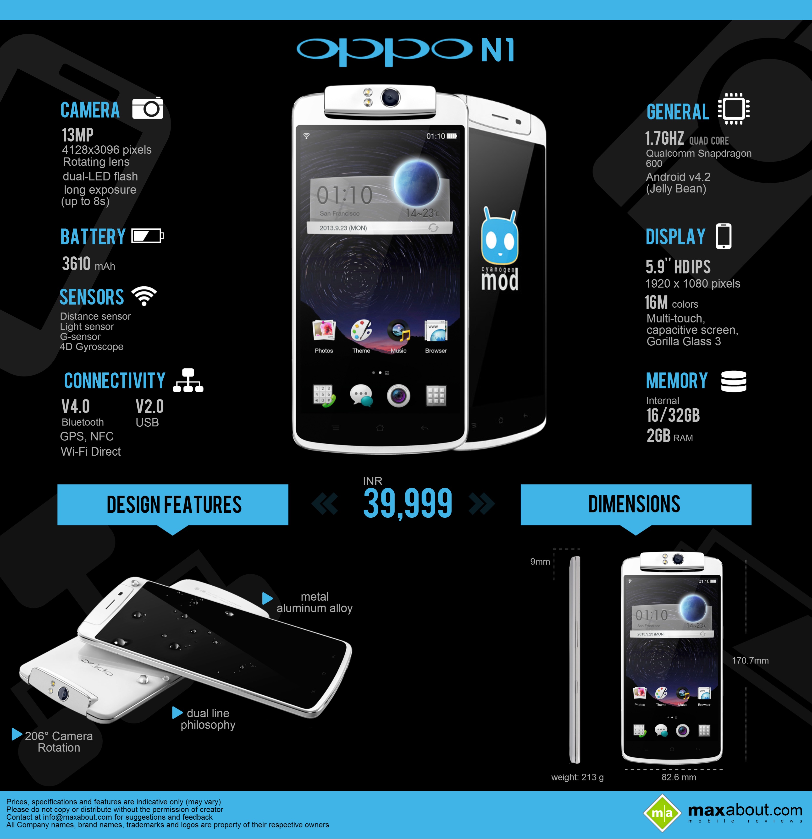 Oppo N1 Specifications Features And Price