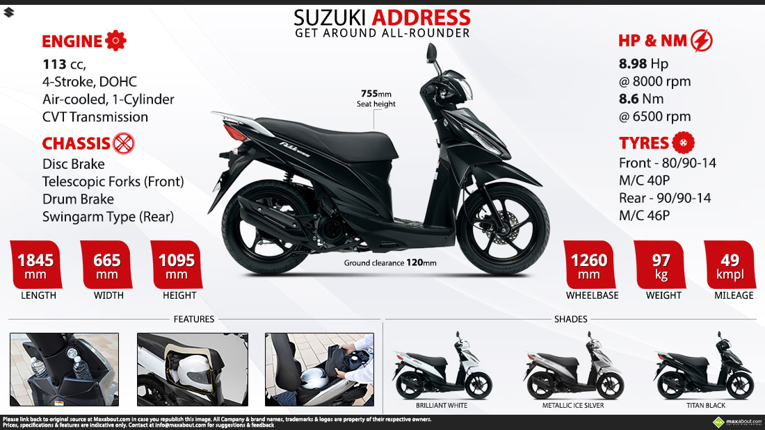 Адрес 50. Suzuki address 125 технические характеристики. Сущуки Аддикс 50 документы. Габариты скутера Сузуки address 50. Колесная база скутера Сузуки.