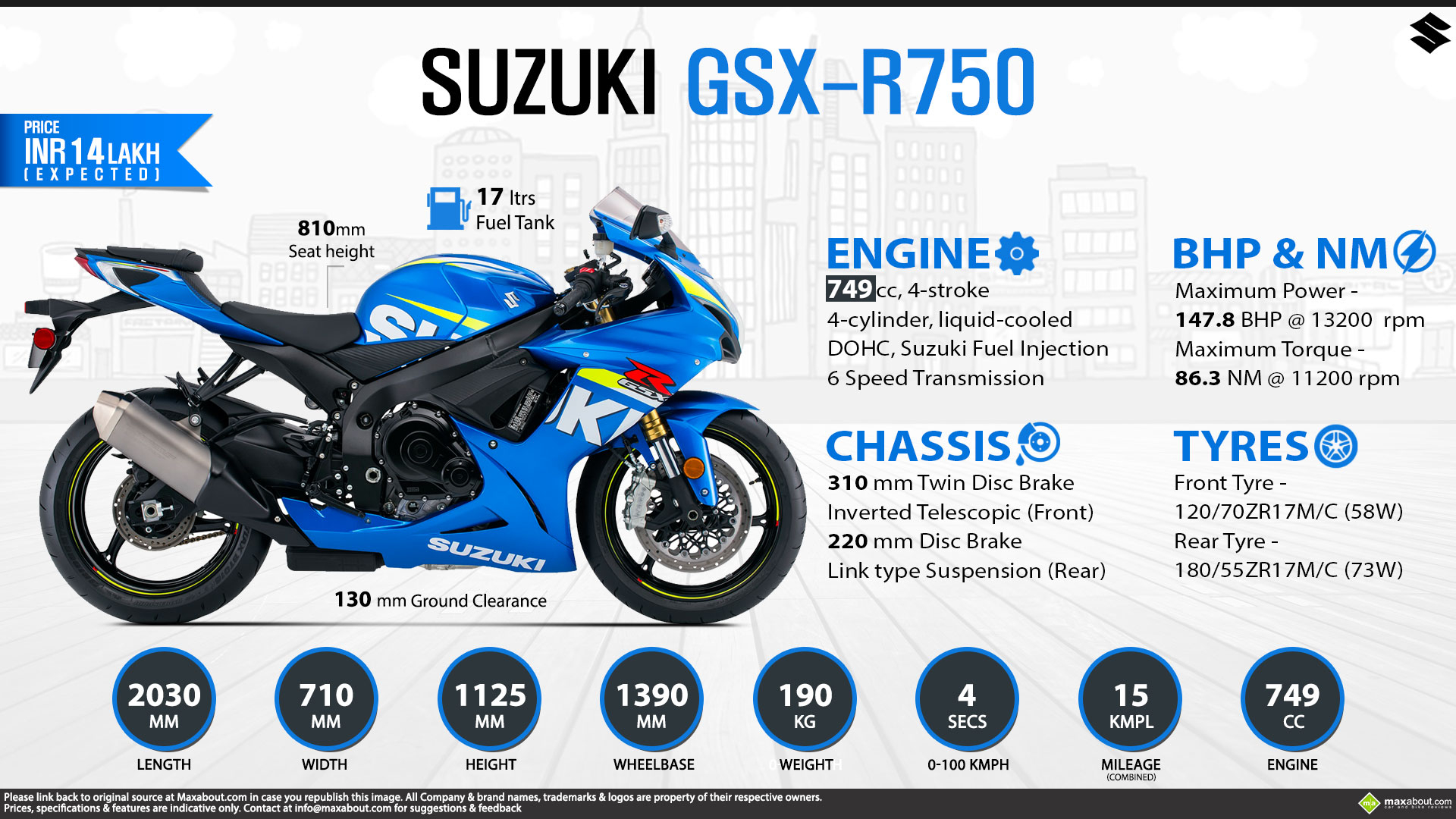 Размер сузуки. Габариты Сузуки GSXR 750. Габариты мотоцикла Suzuki GSX r600. Suzuki GSX r600 габариты. Сузуки GSX r750 габариты.