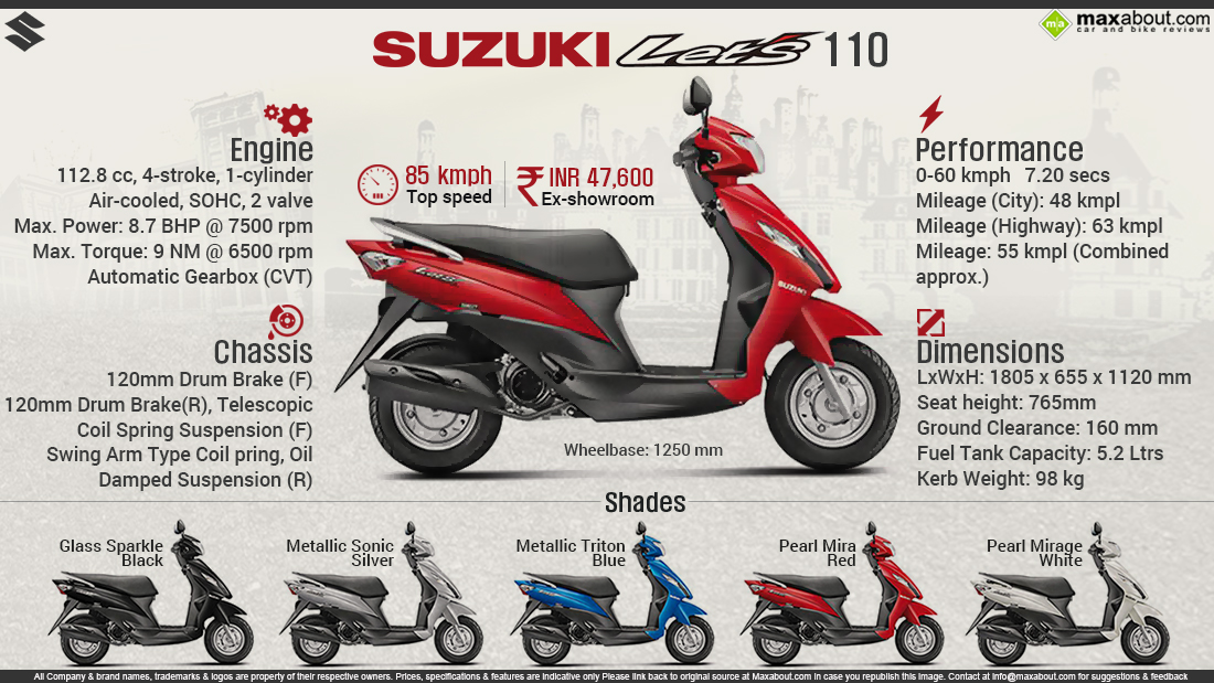 Honda dio размеры. Suzuki Lets 110. Suzuki модель: address 110. Сузуки андреас 110. Модели скутеров Сузуки летс.
