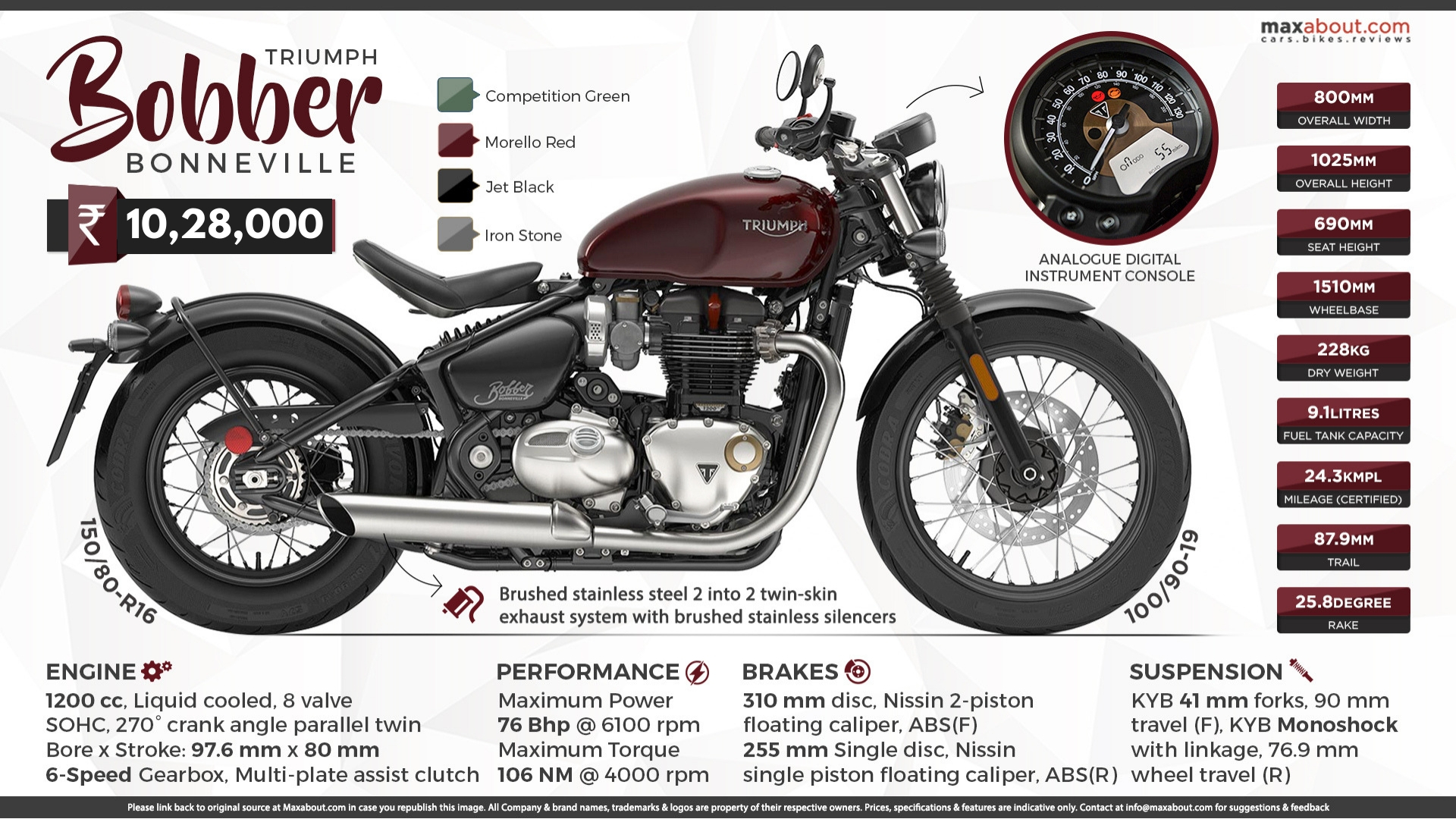 Triumph Size Chart