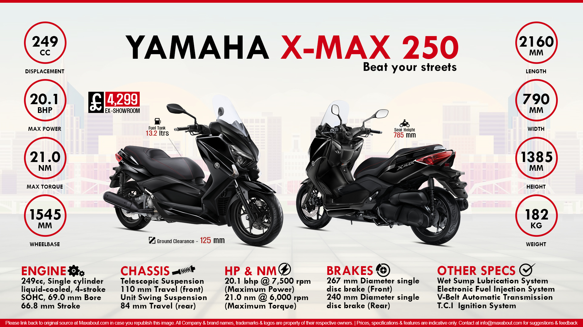 Ямаха характеристики. Yamaha x Max характеристики мотор. Yamaha all New NMAX 155 Blueprint. Yamaha x-Max 250 характеристики. Объем двигателя NMAX.