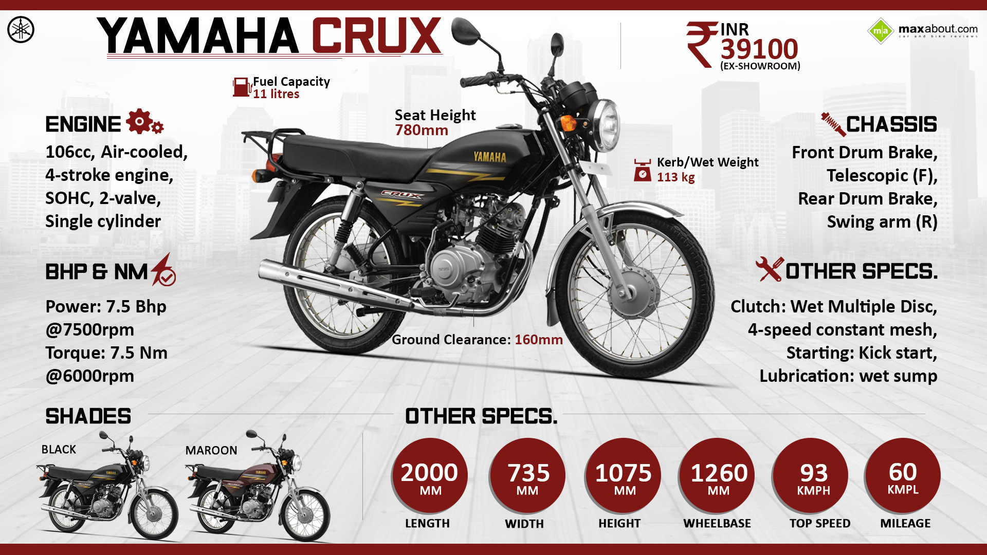 yamaha crux seat price