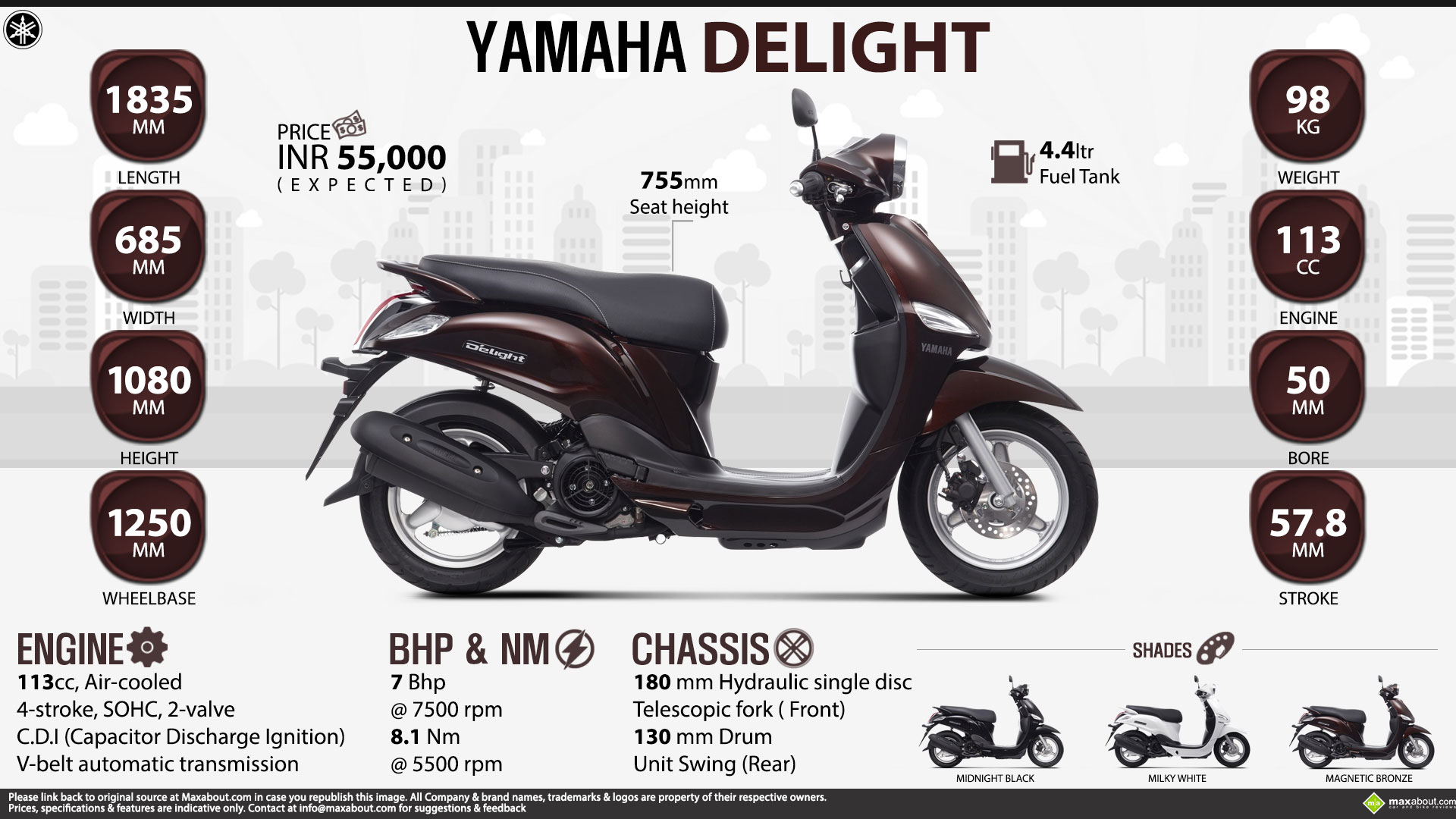 Quick Facts - Yamaha Delight