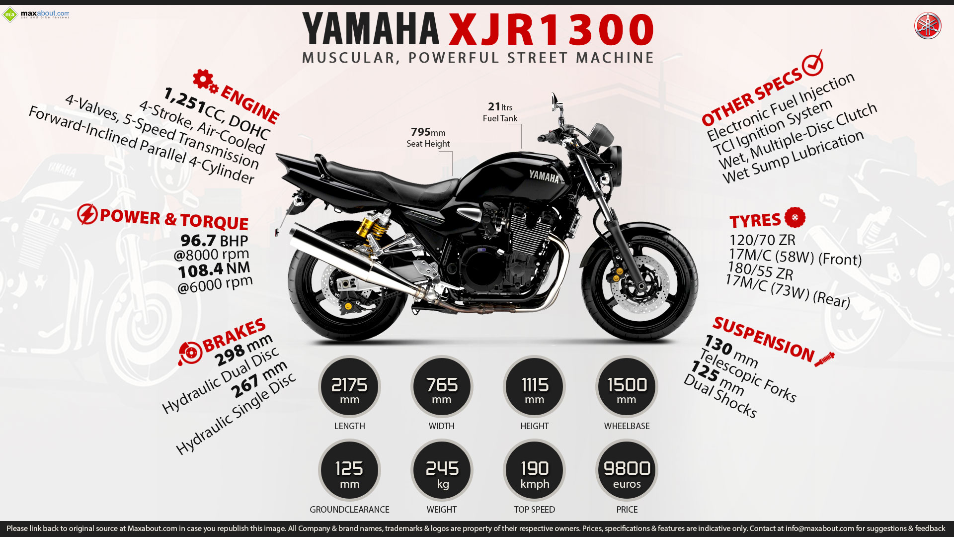 yamaha xjr 1300 motor