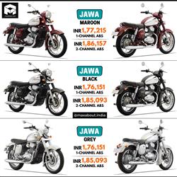 Jawa Classic Colour-Wise Ex-Showroom Price List image