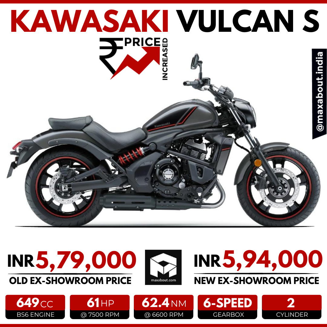 kawasaki vulcan s price india