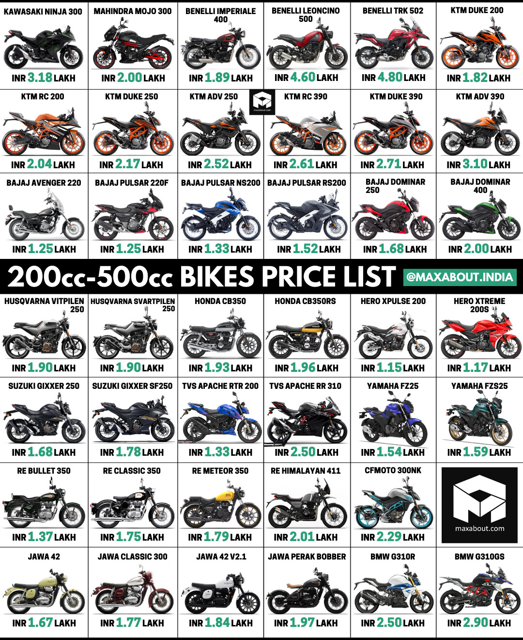 hero scooty price bs4