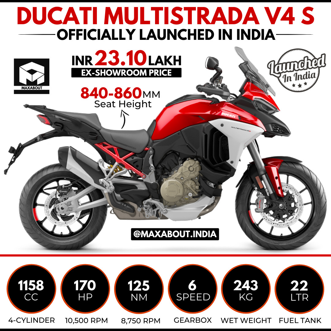 2021 Ducati Multistrada V4 S Launched in India