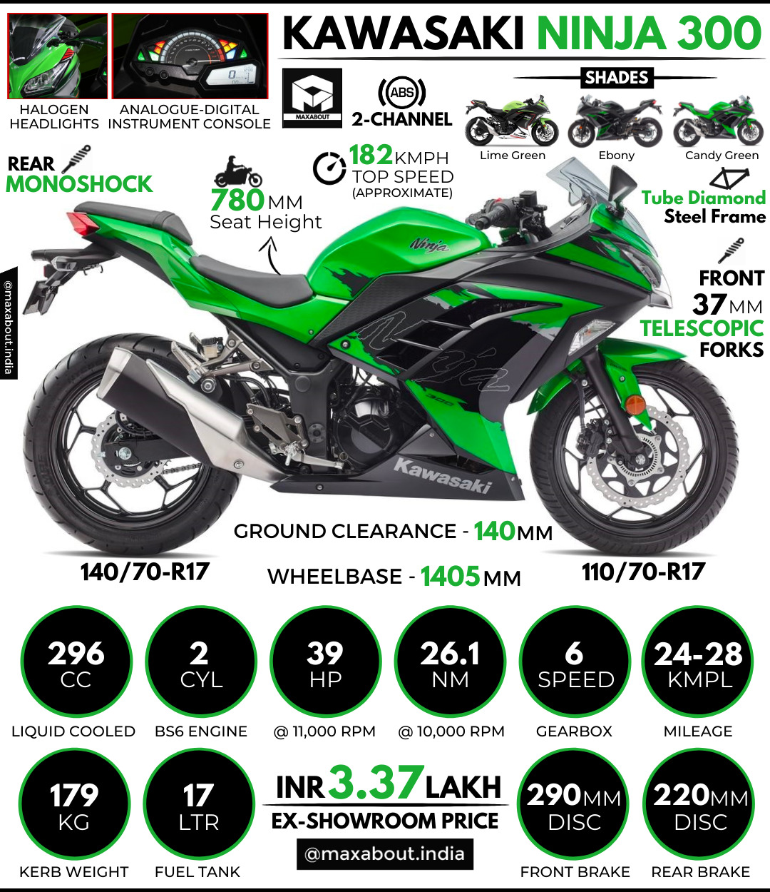 Kawasaki Ninja 300 Купить Новый