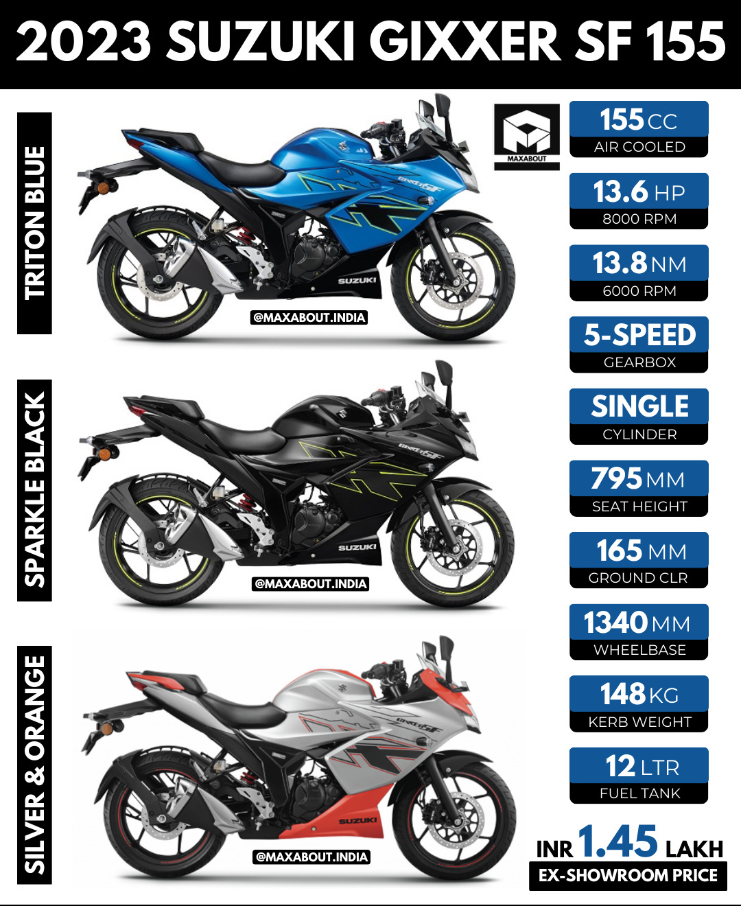 Suzuki Gixxer 155 Colours suzuki-gixxer-155-colours