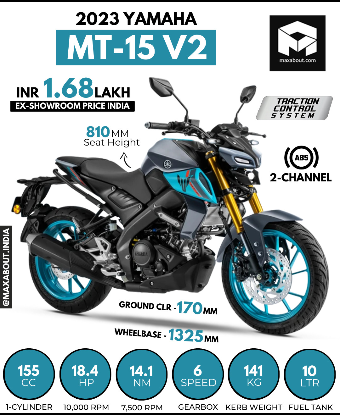 2023 Yamaha Mt 15 V2 Key Specs And Price In India