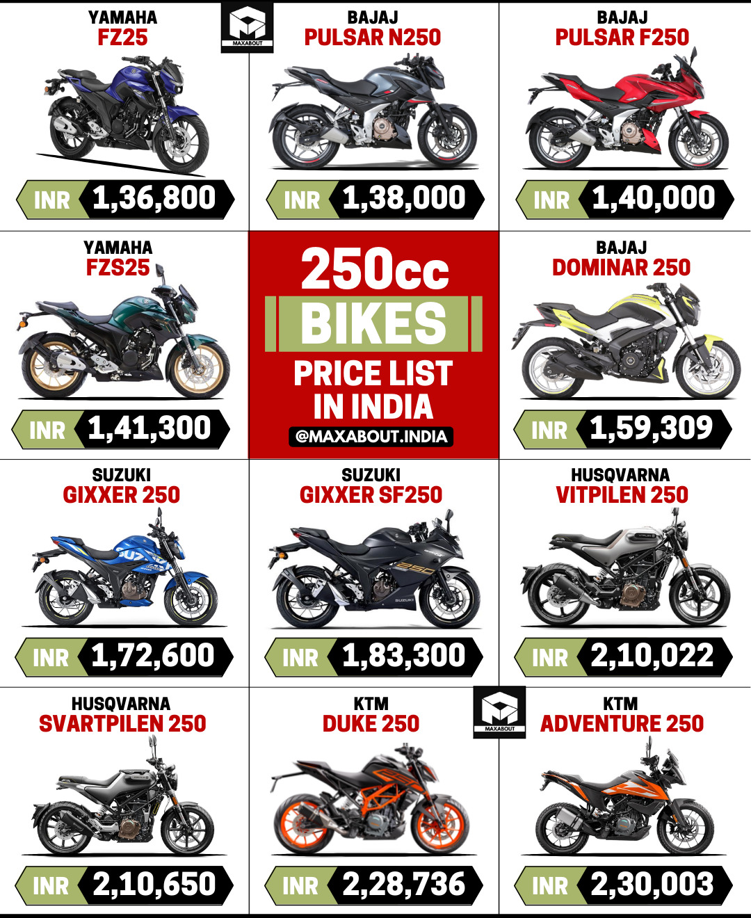 kawasaki 250 cc bike price