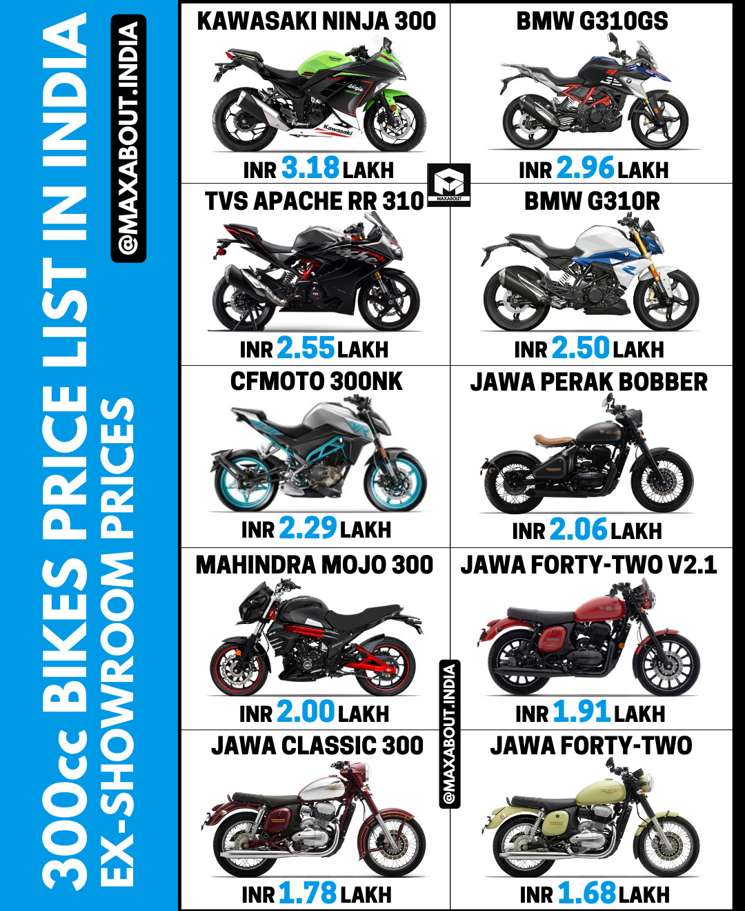 Indian Bike Price List Discount 