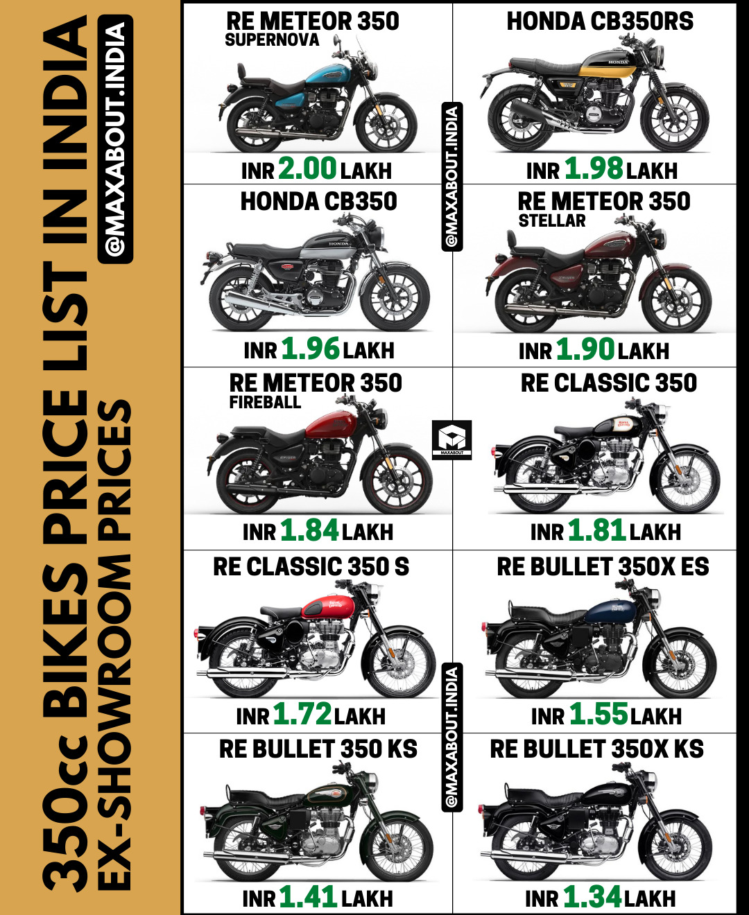 Latest 350cc Bikes Price List in India (May 2021)