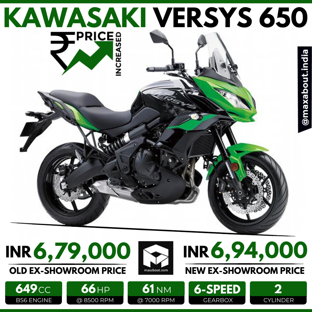 Kawasaki Versys 650 Price Increased by INR 15,000 in India