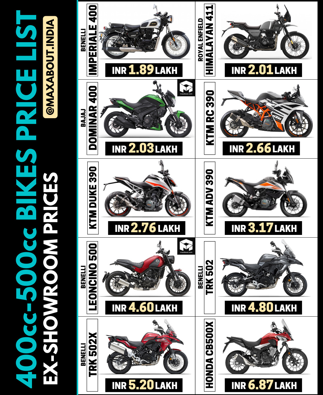 400cc-500cc Bikes Price List in India