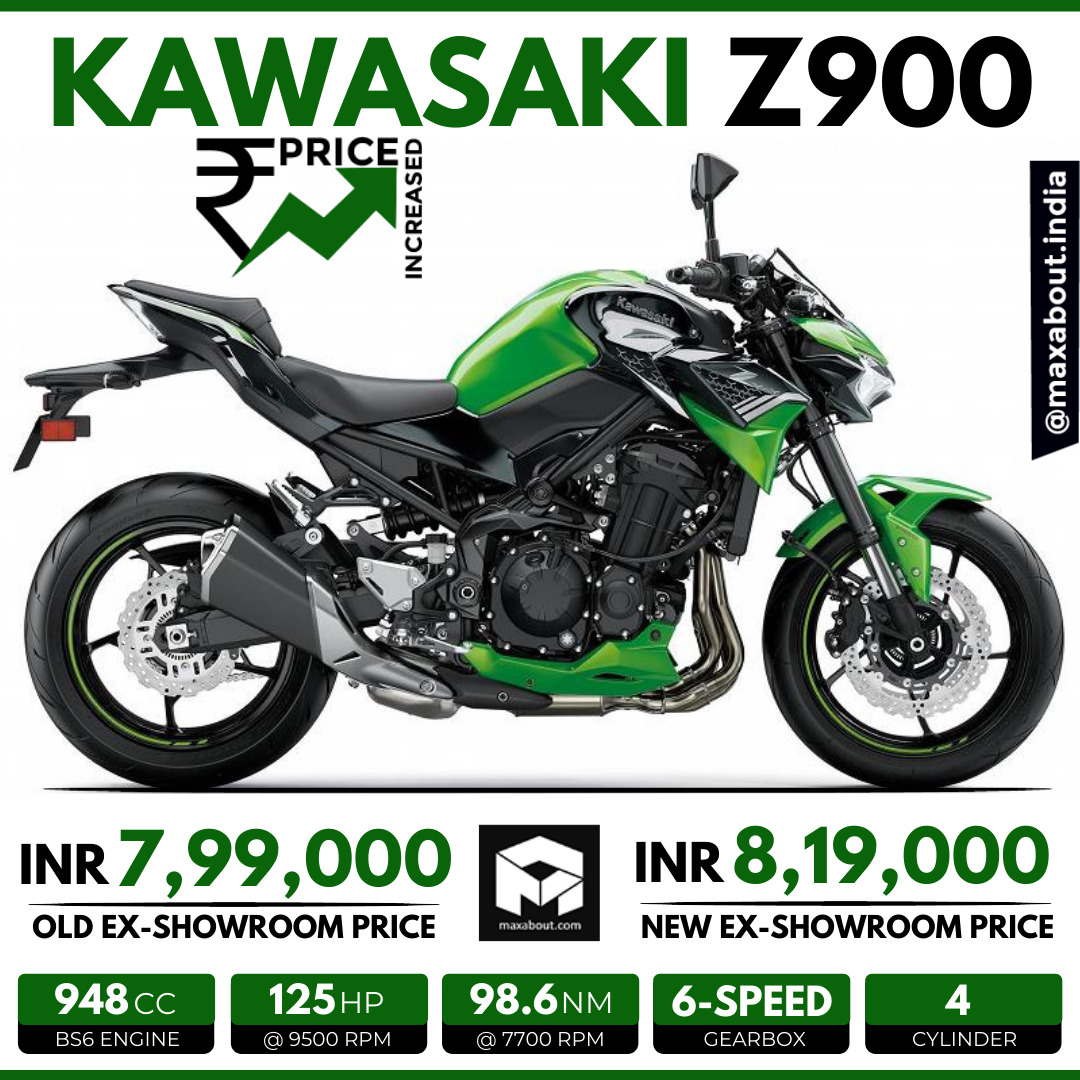 Kawasaki Z900 Price Increased by INR 20,000 in India