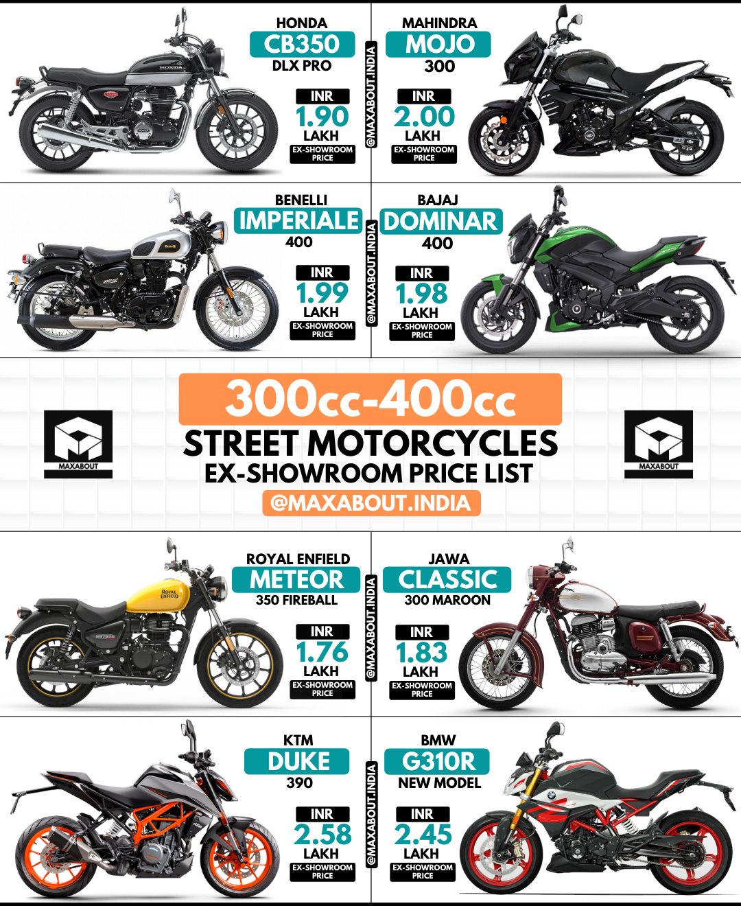 300cc-400cc Street Bikes Price List (Ex-Showroom)